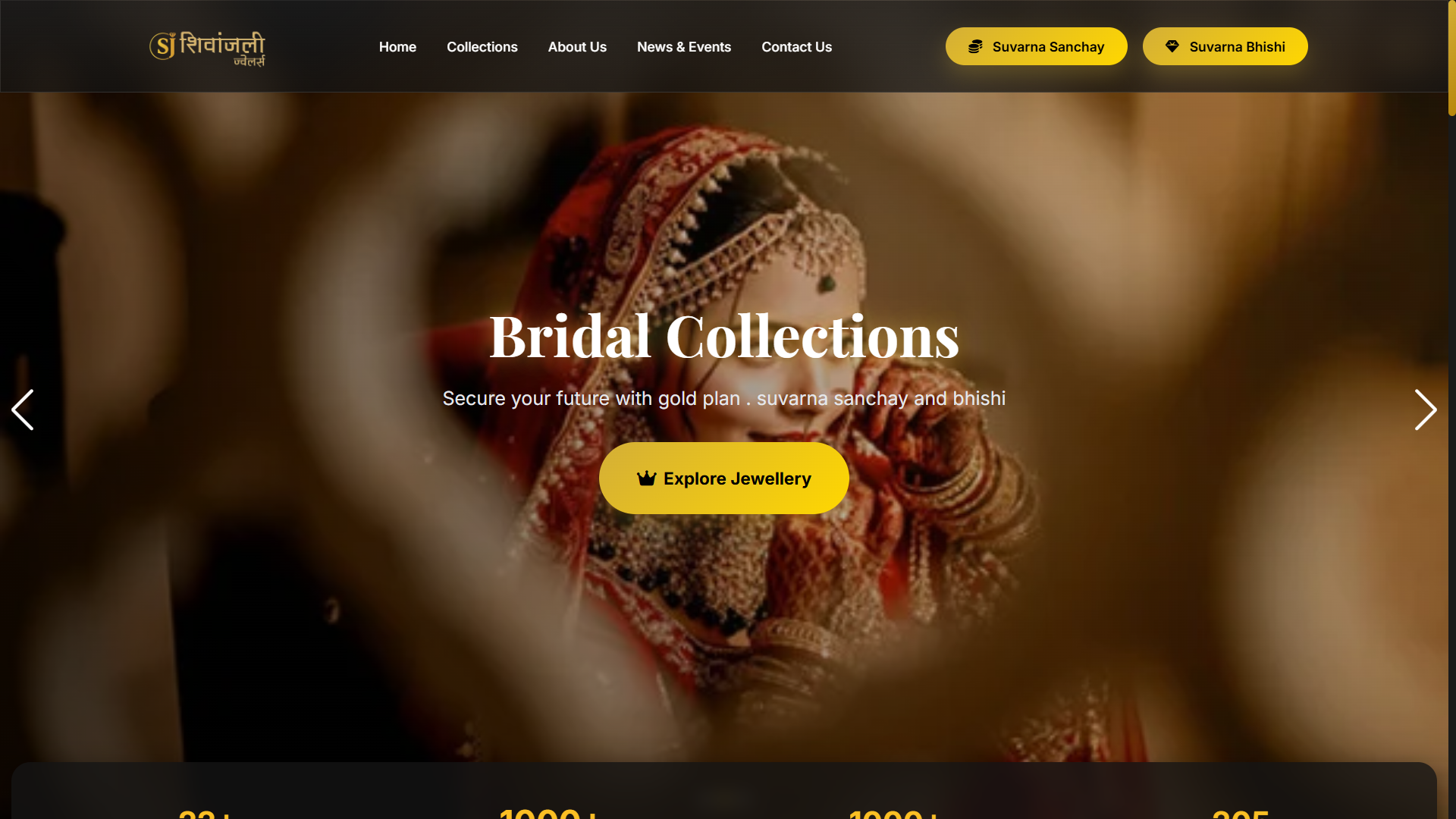 shivanjalijewellers img